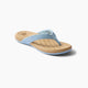 Reef Women CUSHION MELODY DUSTY BLUE
