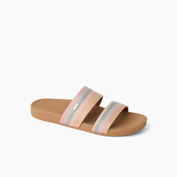 $60 to $75 - What's New