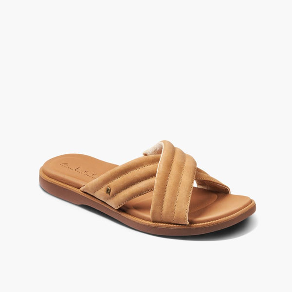 Womens Sustainable - $ - $$$